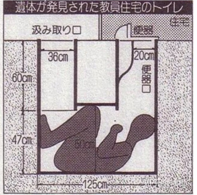 Naoyuki Sugano - l'homme mort dans les toilettes Gnn-16491528062061190642218