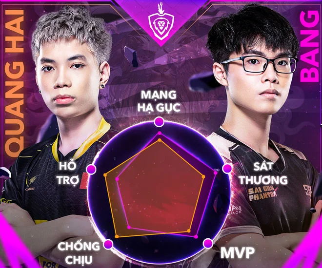 V Gaming hủy diệt Team Flash với thế trận áp đảo, tiến thẳng Chung kết ĐTDV tái đấu Saigon Phantom - Ảnh 4.