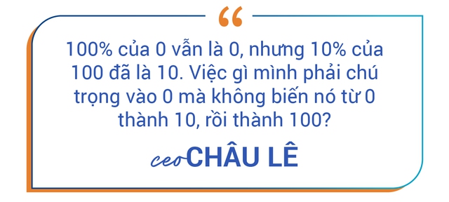 [Làm giàu tuổi 20] Rời ghế CEO M-TP Entertainment và khởi nghiệp, Châu Lê đánh giá: “Cứ 100 người làm nghệ thuật lại có khoảng 10-15 người trở thành triệu phú” - Ảnh 6.