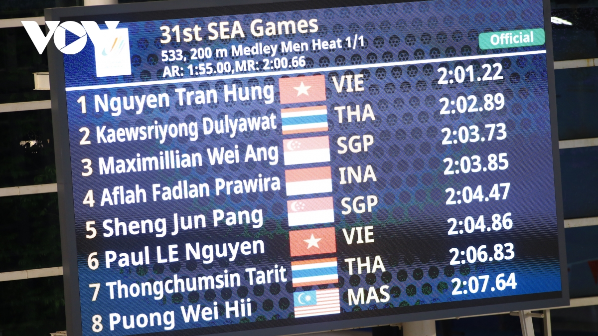 Hành động đẹp của kình ngư Trần Hưng Nguyên sau khi giành HCV thứ 4 ở SEA Games 31 - Ảnh 7.