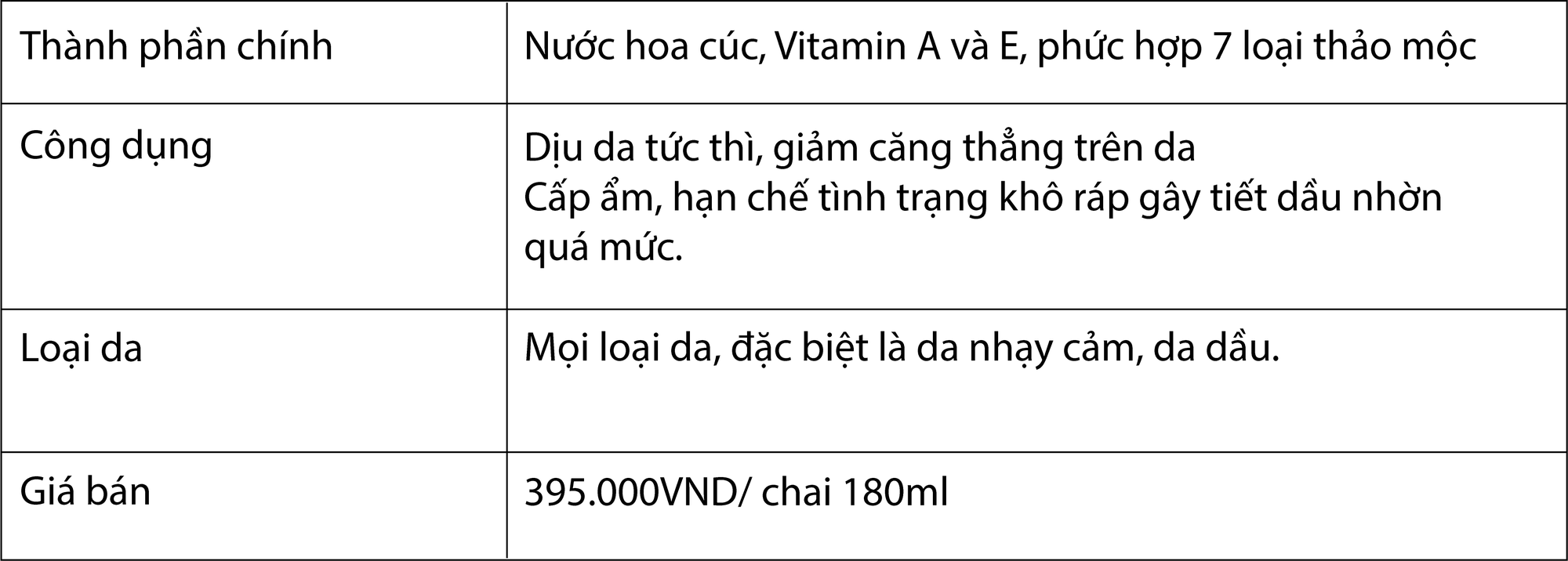 Vui h&egrave; mọi vũ trụ với top 4 toner d&agrave;nh cho từng vấn đề của da - Ảnh 2.