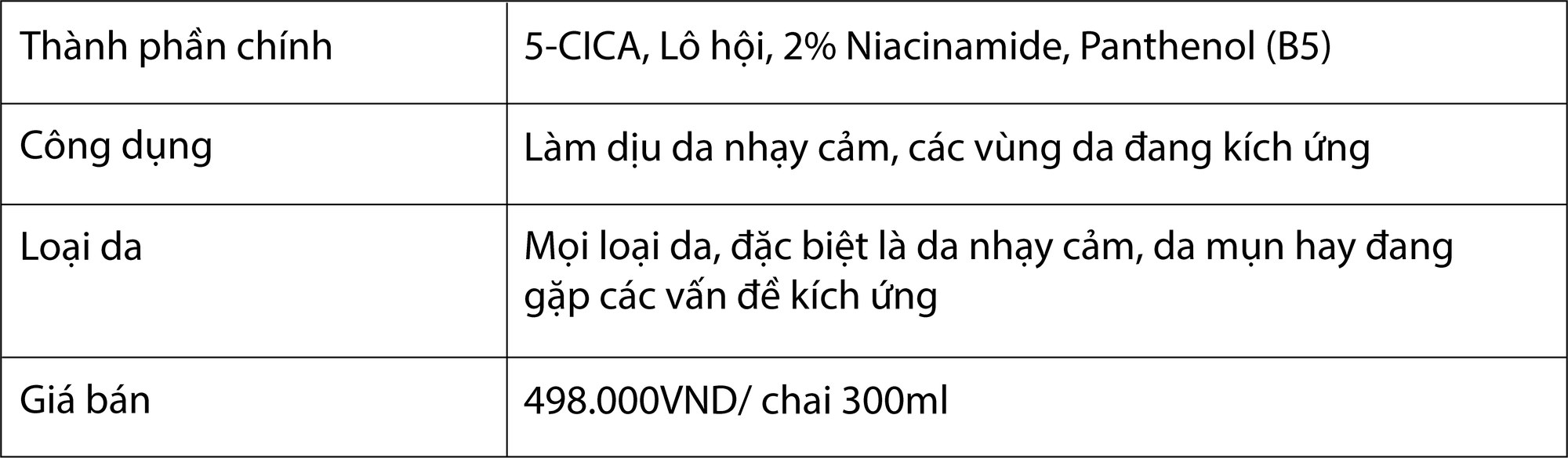 Vui h&egrave; mọi vũ trụ với top 4 toner d&agrave;nh cho từng vấn đề của da - Ảnh 5.