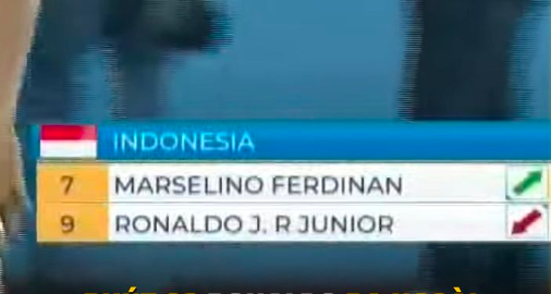 HLV Indonesia thừa nhận sai lầm khi tung Ronaldo vào sân đấu Việt Nam bằng một hành động đầy bất lực - Ảnh 2.