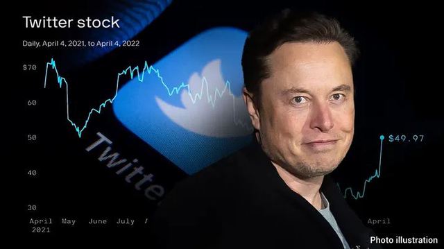 Lượng người quan tâm đến công việc tại Twitter tăng hơn 250% vì Elon Musk, người đang làm thì lại lo lắng - Ảnh 2.