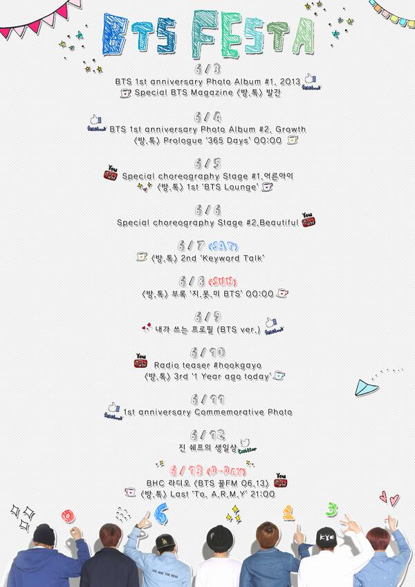 BTS đ&atilde; trải qua 9 m&ugrave;a sinh nhật v&agrave; ai mới l&agrave; người hạnh ph&uacute;c nhất, nhận được nhiều qu&agrave; nhất? - Ảnh 18.