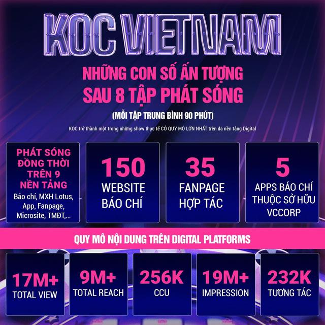 Gã khổng lồ ngành quảng cáo 100% Việt Nam là ai?  - Ảnh 1.