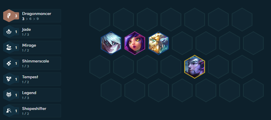 Đấu Trường Chân Lý mùa 7: Hướng dẫn cách hack sức mạnh phép thuật cực hiệu quả cho tộc Chiến Binh Rồng - Ảnh 3. Đấu Trường Chân Lý mùa 7: Hướng dẫn cách hack sức mạnh phép thuật cực hiệu quả cho tộc Chiến Binh Rồng - Ảnh 3.