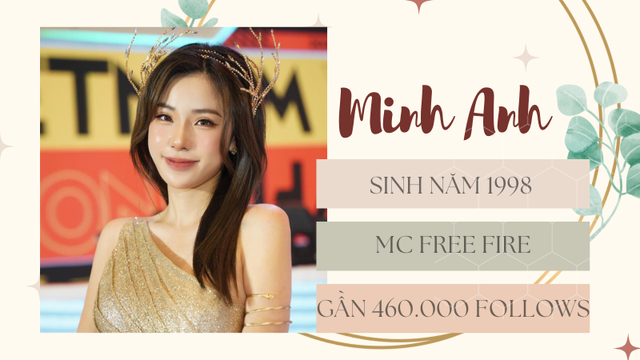 Tốt nghiệp với thành tích “khủng”, nữ MC Esports gây ấn tượng, nhận “mưa” lời khen - Ảnh 8.