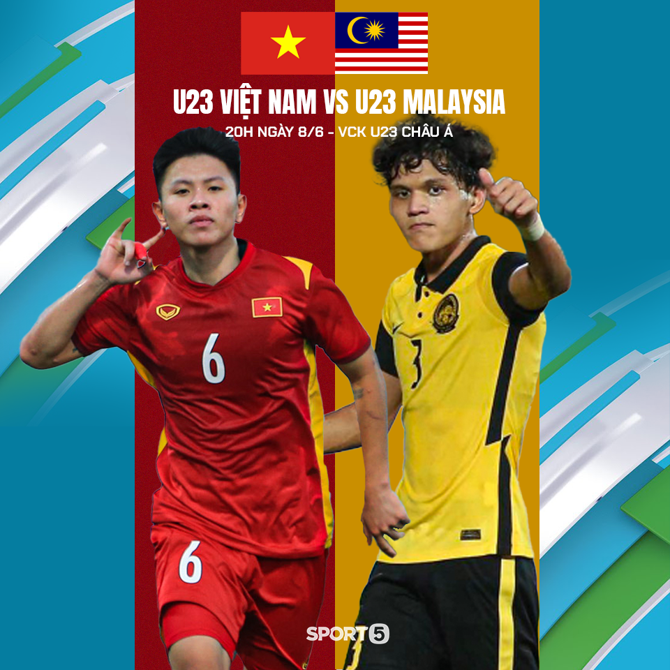 Comments U23 Vietnam vs U23 Malaysia, 8pm on June 8: Big wins still have to wait - Photo 2.