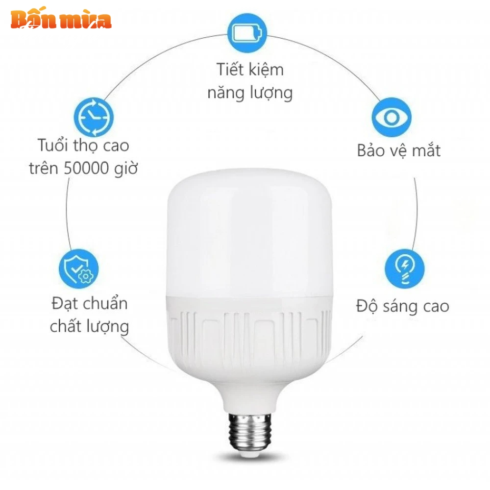 Chuyên gia gợi ý các mẹo giúp nhà bạn mát mẻ hơn: Thay đổi nhỏ với ga giường và bóng đèn - Ảnh 2. Chuyên gia gợi ý các mẹo giúp nhà bạn mát mẻ hơn: Thay đổi nhỏ với ga giường và bóng đèn - Ảnh 2.