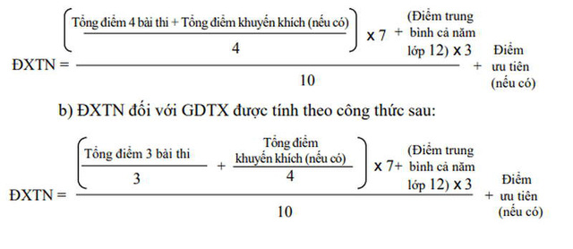 Cách tính điểm xét tốt nghiệp THPT năm 2022 - Ảnh 1.