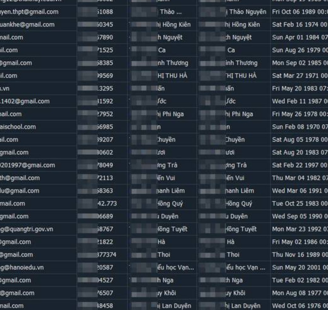 Hiếu PC cảnh báo về việc 30 triệu dữ liệu người Việt đang bị hacker rao bán với giá 80 triệu đồng - Ảnh 2. Hiếu PC cảnh báo về việc 30 triệu dữ liệu người Việt đang bị hacker rao bán với giá 80 triệu đồng - Ảnh 2.