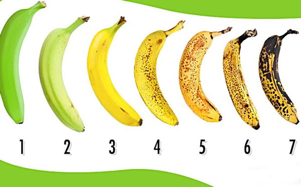 Mua chuối th&igrave; chọn tr&aacute;i cong hay thẳng? 90% ch&uacute;ng ta đều kh&ocirc;ng biết! - Ảnh 3.