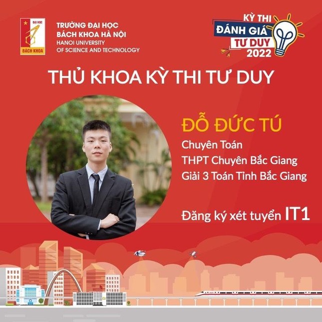  Xuất hiện Thủ khoa 3 tổ hợp xét tuyển kỳ thi đánh giá tư duy của Trường ĐH Bách khoa Hà Nội  - Ảnh 1.