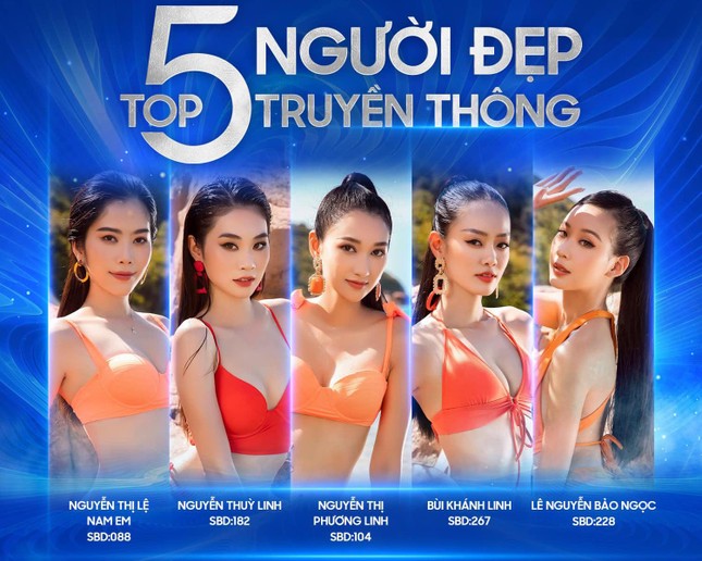 Nam Em dẫn đầu bình chọn Người đẹp truyền thông của Miss World Vietnam - Ảnh 2.