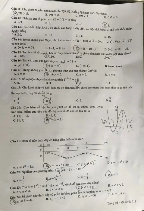 Đề thi tốt nghiệp THPT 2022 môn Toán: Đề không quá đánh đố, khả năng cao mưa điểm 9,10! - Ảnh 2.