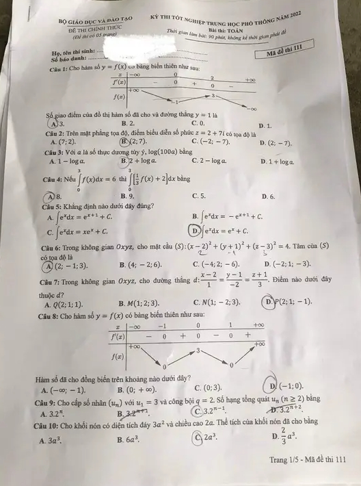 Đề thi tốt nghiệp THPT 2022 môn Toán: Đề không quá đánh đố, khả năng cao mưa điểm 9,10! - Ảnh 1.
