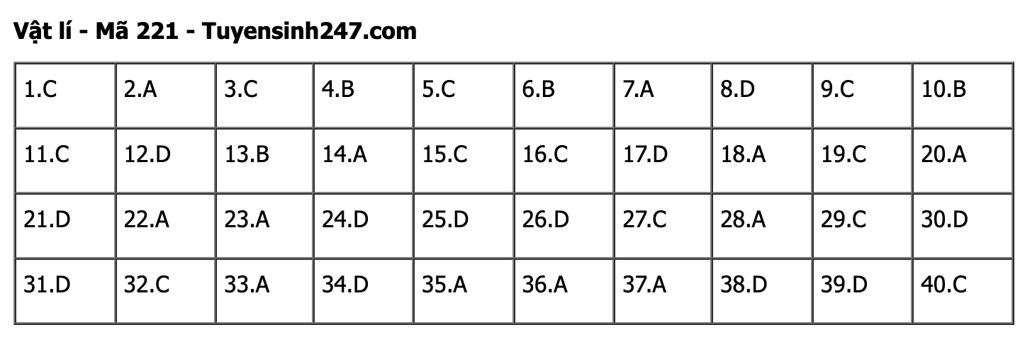 undefined - Ảnh 1. undefined - Ảnh 1.