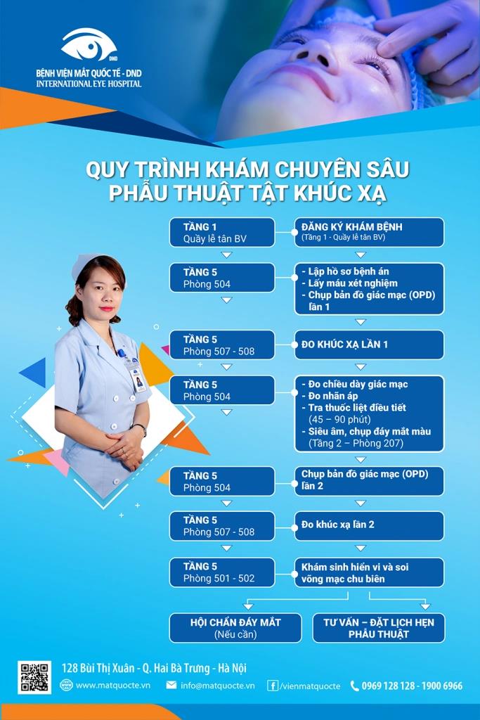 4 thói quen điển hình khi dùng điện thoại khiến mắt tăng độ nhanh như chớp, xem thử bạn có điều nào không - Ảnh 6.