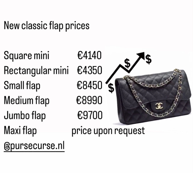 Chanel lại tăng giá túi xách ở châu Âu, nhiều tín đồ thời trang hẳn sẽ thấy sốt ruột - Ảnh 3.