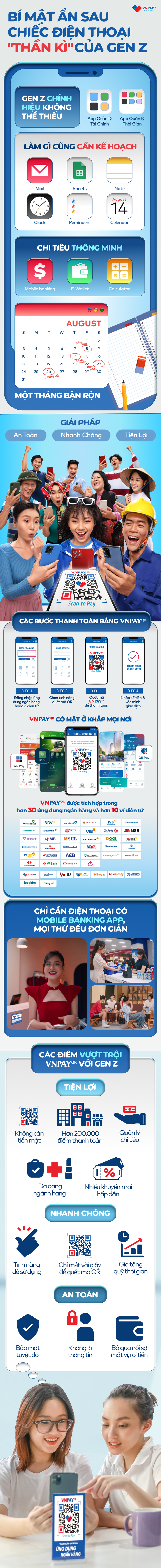 Bật m&iacute; &ldquo;bảo bối&rdquo; thần kỳ chinh phục mục ti&ecirc;u tương lai, Gen Z ch&iacute;nh hiệu n&agrave;o cũng c&oacute;! - Ảnh 1.