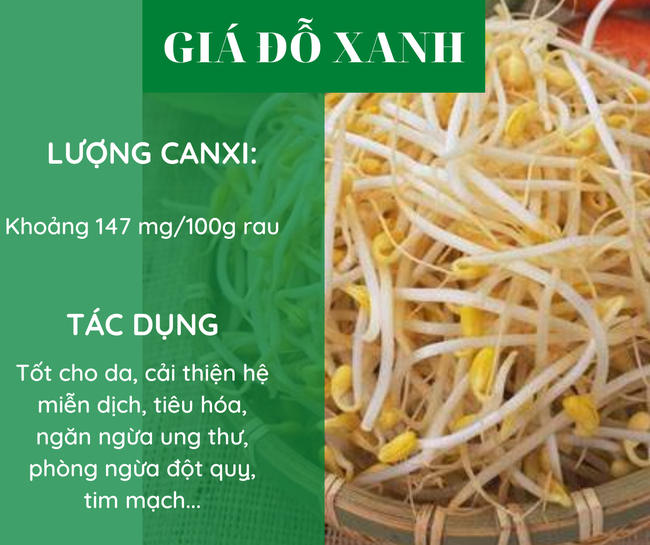 5 loại rau giàu canxi hơn sữa, bổ sung hàng ngày để phòng ngừa loãng xương - Ảnh 3.