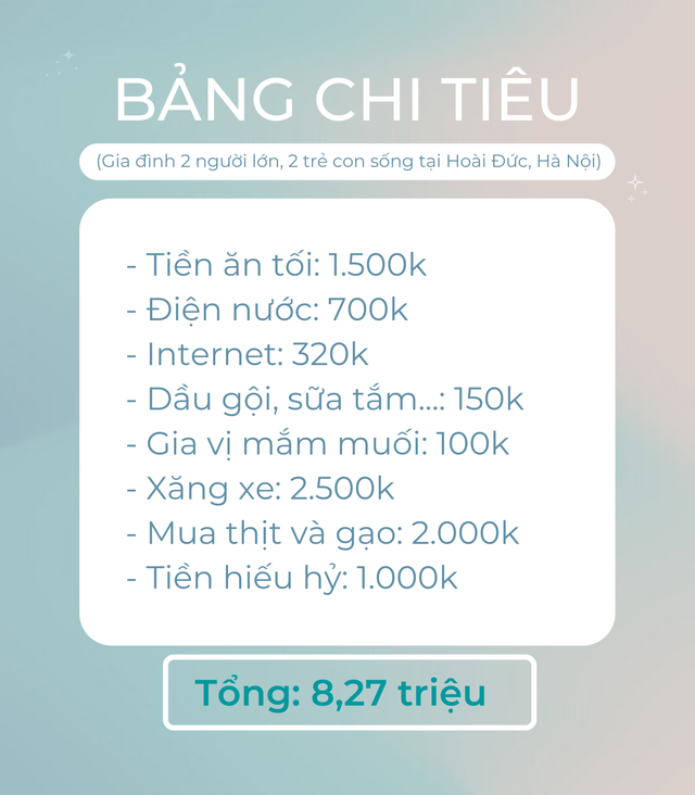 Gia đình 2 con nhỏ ở Hà Nội: Thu nhập 16 triệu vẫn dành dụm được để gửi ngân hàng - Ảnh 4.