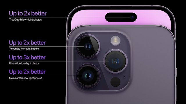 Vén màn bí mật camera trên iPhone 14 series: Bước đột phá mạnh mẽ của Apple! - Ảnh 7.