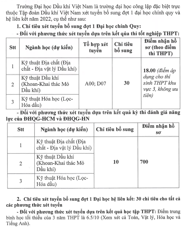 Danh sách 17 trường đại học thông báo xét tuyển bổ sung - Ảnh 4.