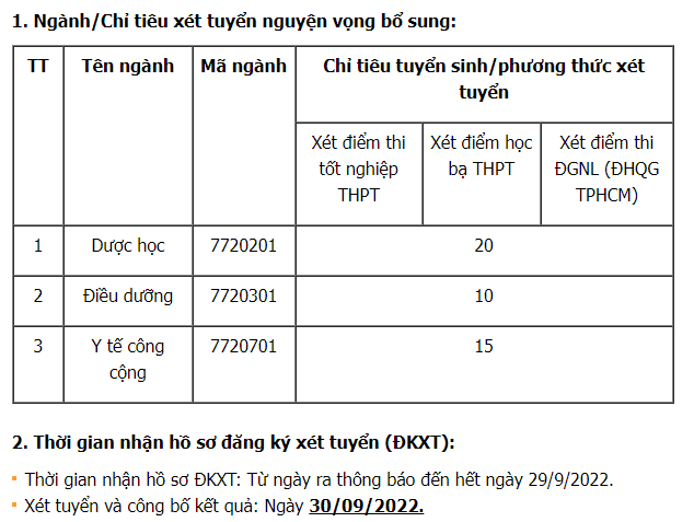 Danh sách 17 trường đại học thông báo xét tuyển bổ sung - Ảnh 17.