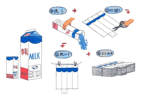 Tại sao người Nhật Bản được mệnh danh Thánh sạch sẽ? Vì ở đất nước này, vứt rác không phải chuyện dễ - Ảnh 7.