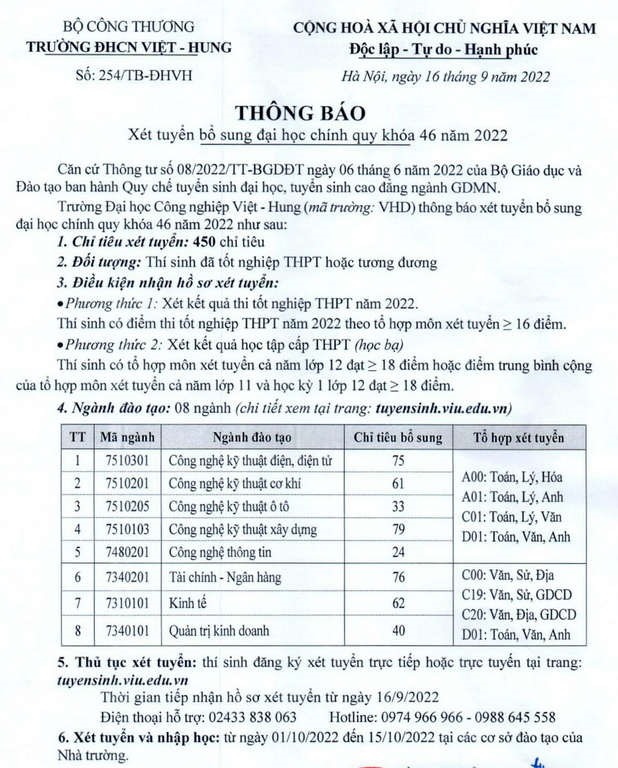 42 trường đại học thông báo xét tuyển bổ sung - Ảnh 19.