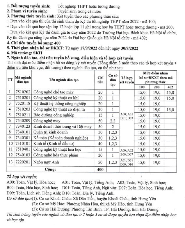 42 trường đại học thông báo xét tuyển bổ sung - Ảnh 18.