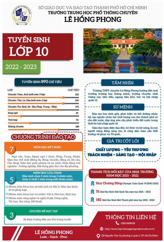 Ng&ocirc;i trường cấp 3 được mệnh danh l&agrave; lu&ocirc;n hạnh ph&uacute;c: Kiến tr&uacute;c cổ gần 100 năm đầy l&atilde;ng mạn, nhiều nghệ sĩ nổi tiếng từng theo học - Ảnh 4.