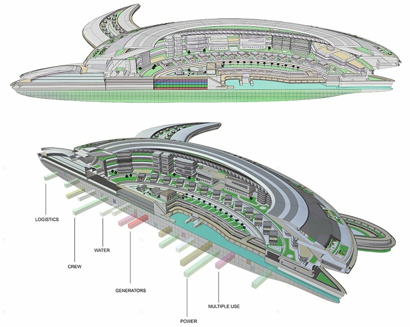 The World's Largest Floating City, Pangeos, Worth $5 Billion, Built by Arab Billionaires The World's Largest Floating City, Pangeos, Worth $5 Billion, Built by Arab Billionaires