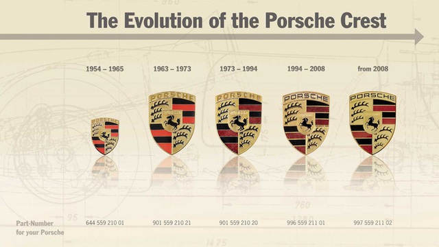 Huy hiệu Porsche ra đời từ một bữa ăn - Ảnh 2.