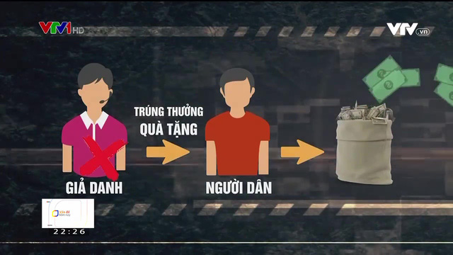 Nhận diện c&aacute;c h&igrave;nh thức lừa đảo trực tuyến tại Việt Nam - Ảnh 3.