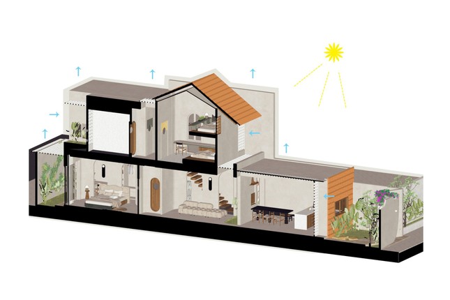 Ngôi nhà hình voi độc đáo sở hữu 7 khu vườn bên trong - Ảnh 6.