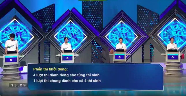 Luật chơi mới ở Đường l&ecirc;n đỉnh Olympia năm thứ 24 - Ảnh 2.