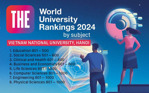 WORLD UNIVERSITY RANKING BY SUBJECTS 2024 Tin T C M I Nh T Gi O D C   Photo1698316803297 1698316803611889721690 