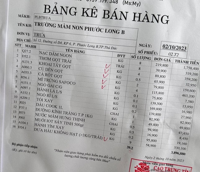 Phụ huynh phản &aacute;nh gi&aacute; thực phẩm cao bất thường: Nh&agrave; trường l&ecirc;n tiếng - Ảnh 2.