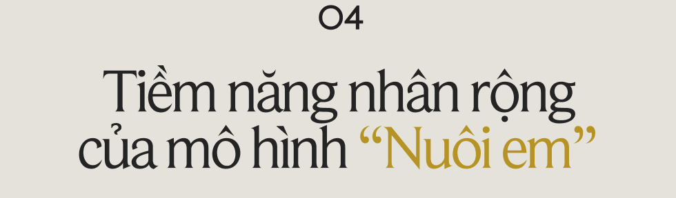 Cùng Hoàng Hoa Trung và các anh chị nuôi lên bản xa nấu ăn cho em: Nghe về những ngày lắp bếp, đem điện đến trường, những bữa cơm có thịt... - Ảnh 22.