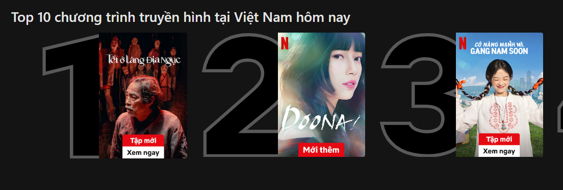 Xếp hạng phim Việt trên Netflix