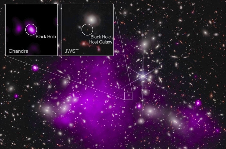 Hé lộ lỗ đen "già nhất" từng được phát hiện, gần bằng tuổi vũ trụ