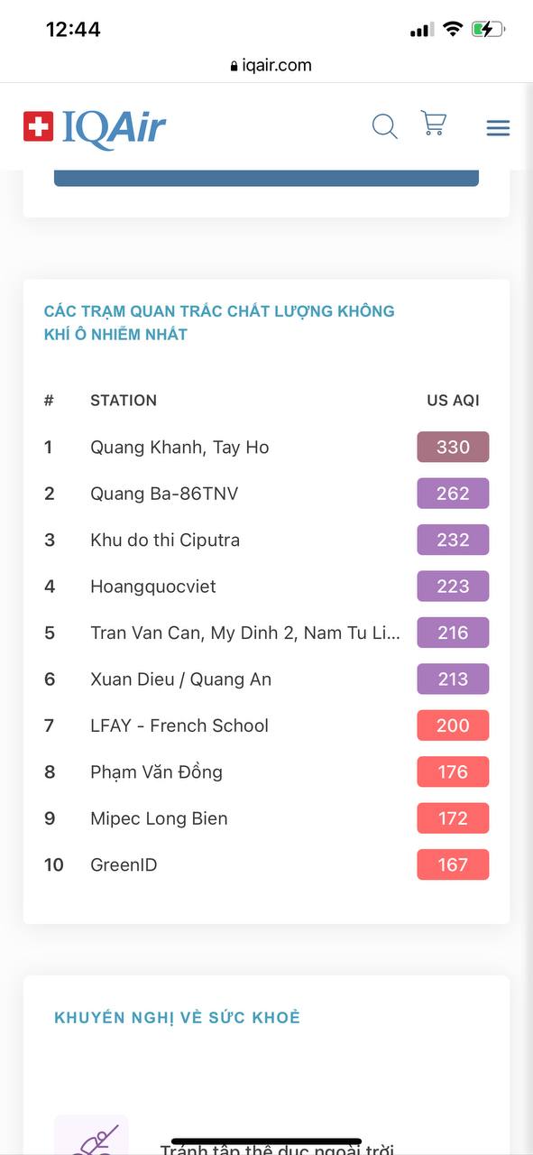 Giữa trưa, bầu trời Hà Nội vẫn chìm trong bụi mù dày đặc, chất lượng không khí ở mức rất xấu - Ảnh 10.