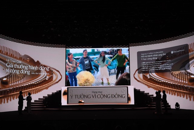Đại diện các dự án được vinh danh tại Gala Human Act Prize: “Chúng tôi khâm phục những gương mặt, dự án năm nay” - Ảnh 1.