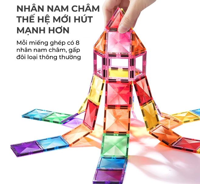 Tăng Thanh Hà khoe thứ mang lại hạnh phúc cho tất cả các con, hóa ra là món đồ phát triển IQ siêu hot - Ảnh 2.