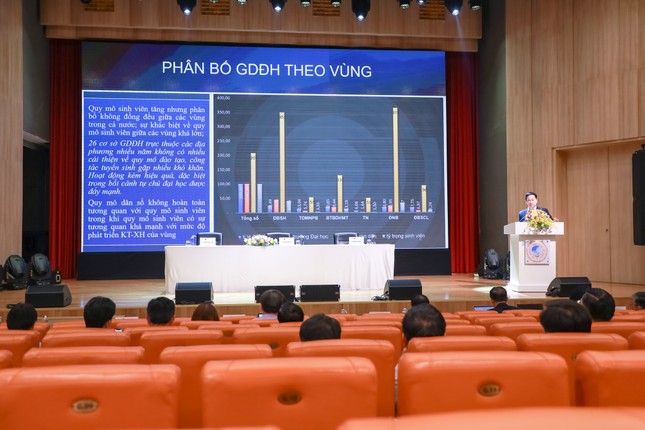 Việt Nam sẽ có thêm 3 đại học quốc gia, nhiều đại học vùng, đại học quốc tế xuất sắc - Ảnh 1.