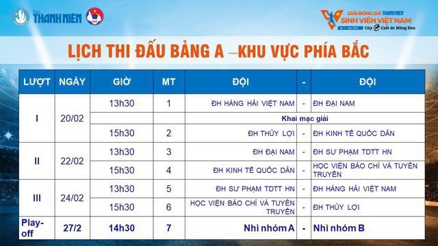 Giải bóng đá Thanh Niên Sinh viên Việt Nam: Giấc mơ World Cup từ bóng đá học đường - Ảnh 2.