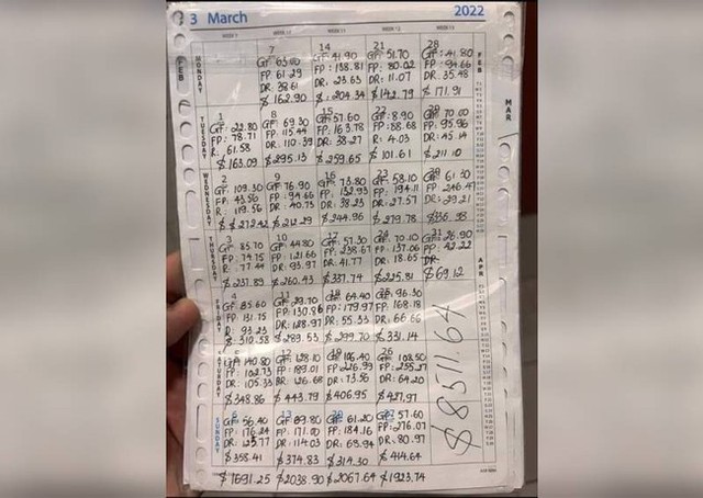 Tài xế công nghệ bị coi thường và cái kết: Không có lương cứng nhưng chỉ cần làm 10 giờ/ngày, thu nhập hàng trăm triệu không khó - Ảnh 2.